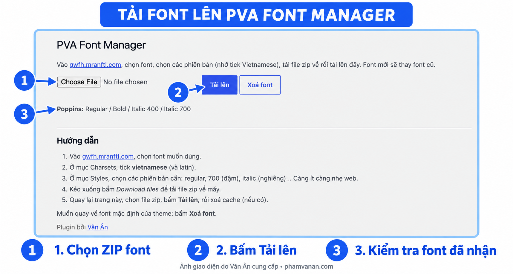 Hướng dẫn chọn ZIP font, bấm Tải lên và kiểm tra font trong PVA Font Manager